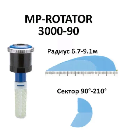 МР Rotator 3000 HUNTER (МП Ротатор Хантер) Сектор 90°-210°, Форсунка, Радиус от 6.4 до 9.1м-0