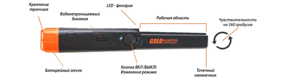 Подводный пинпоинтер Gold Hunter TM-3